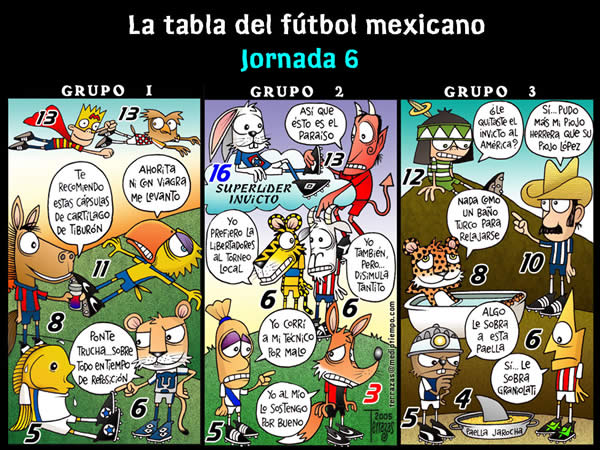america atlante atlas dorados pumas tecos puebla cruz azul chivas pachuca...