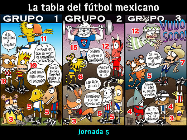 america atlante atlas dorados pumas tecos puebla cruz azul chivas pachuca...