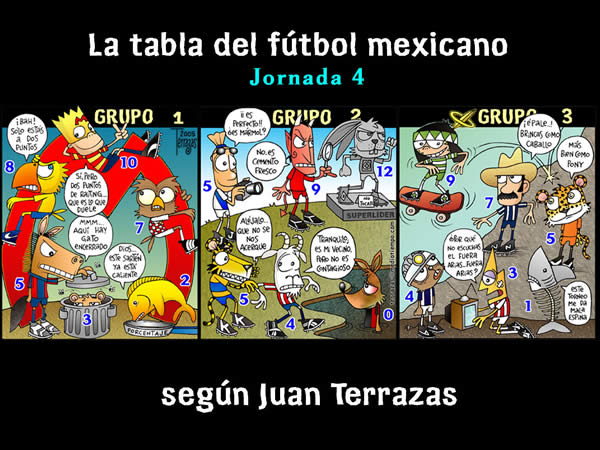 pumas chivas monterrey atlas veracruz cruz azul toluca america atlante atlas...