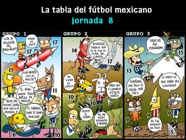 america atlante atlas dorados pumas tecos puebla cruz azul c