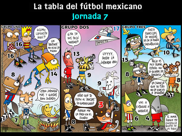 america atlante atlas dorados pumas tecos puebla cruz azul chivas pachuca...