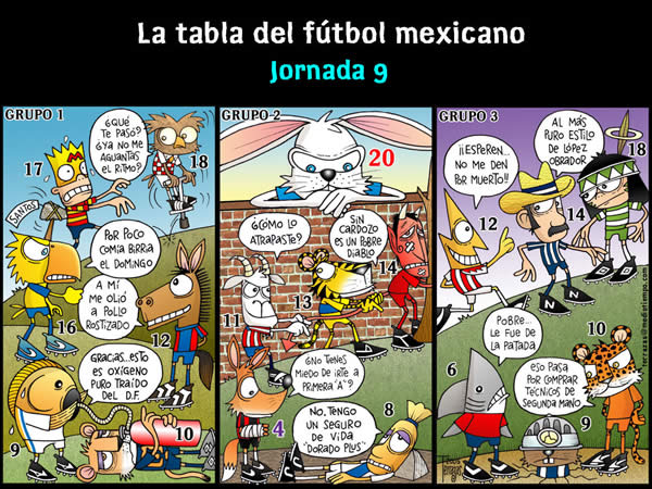 america atlante atlas dorados pumas tecos puebla cruz azul chivas pachuca...