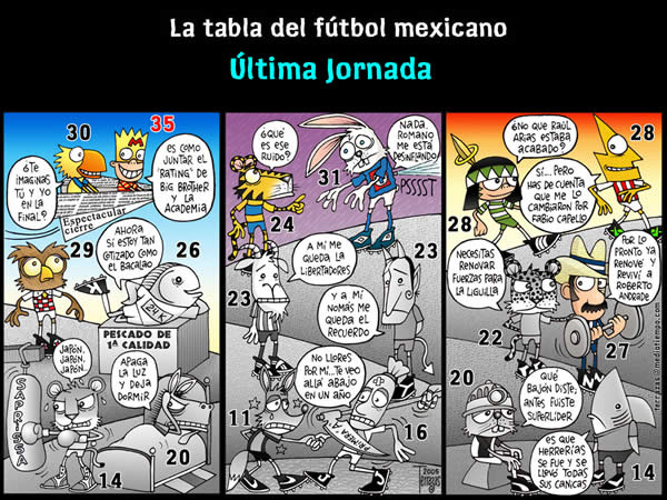 america atlante atlas dorados pumas tecos puebla cruz azul chivas pachuca...
