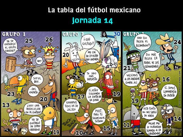 america atlante atlas dorados pumas tecos puebla cruz azul chivas pachuca...