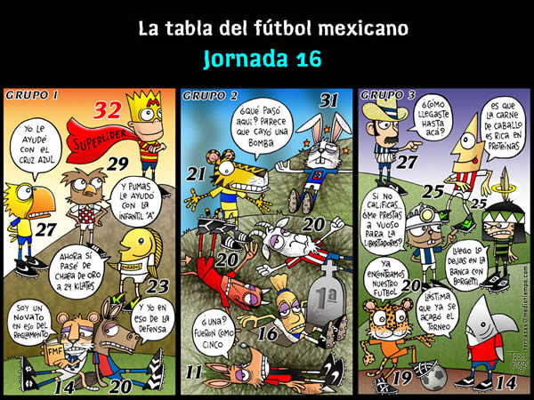 america atlante atlas dorados pumas tecos puebla cruz azul chivas pachuca...