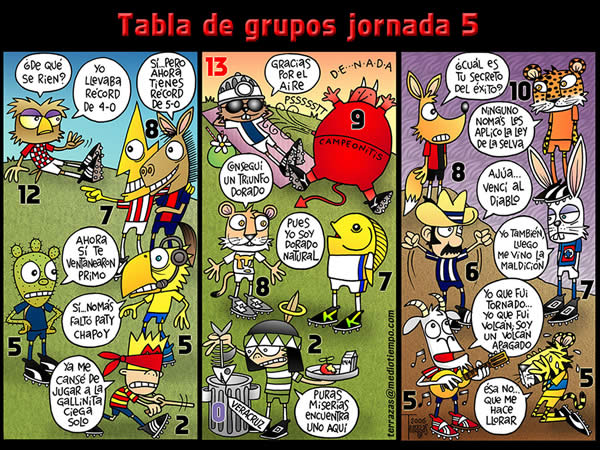 la tabla de grupos de la jornada 5 del clausura 2006 la tabla de grupos de...