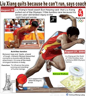 Liu Xiang lamenta su retirada y promete regresar