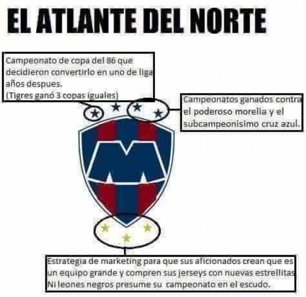 Guerra de memes, a 4 días del Clásico Regio