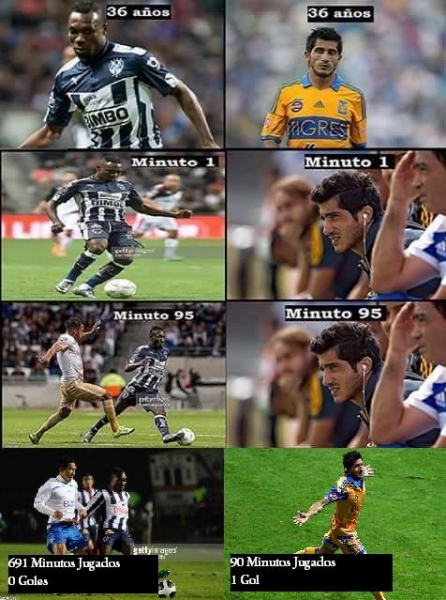 Tigres goleó y Rayados 'tiene miedo' en memes