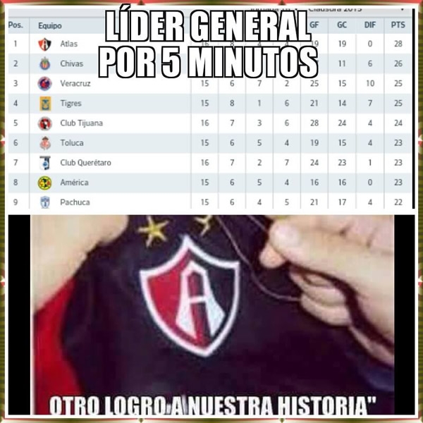 Los memes de la J16.