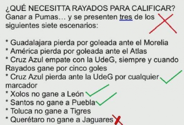 Memes de la J17... Norteños