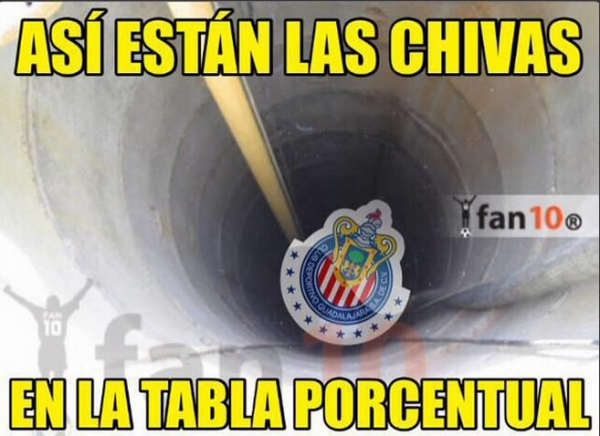 Memes Rojiblancos del 2015.