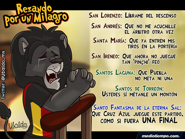 A la UdeG sólo le queda rezar por un milagro