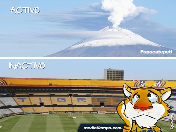 Actividad volcánica