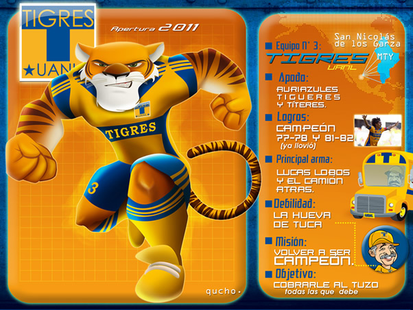 Análisis de Tigres