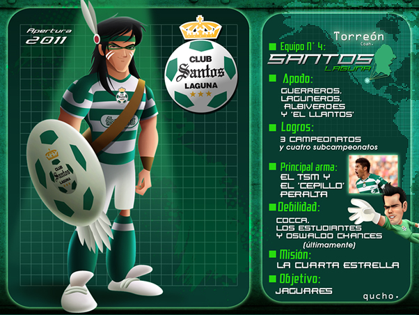 Análisis del Santos