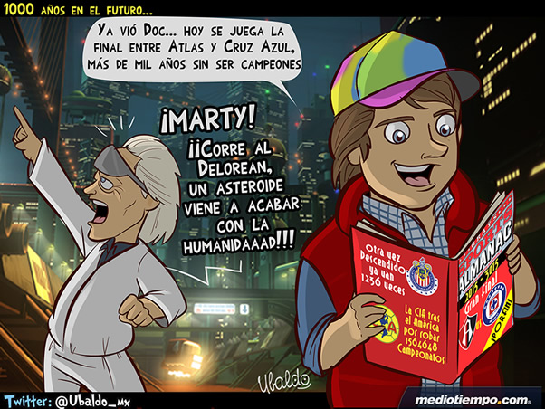 1000 años en el futuro