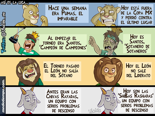 Así es la Liga MX
