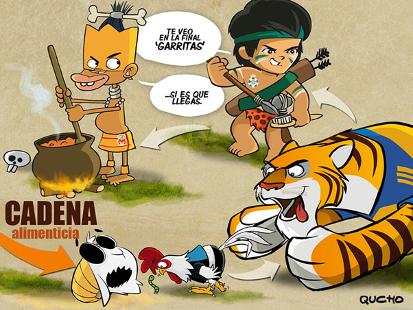 Cadena alimenticia