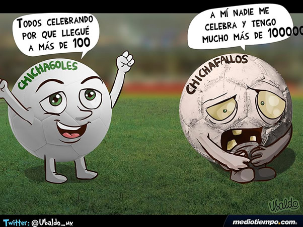 101 Chichagoles