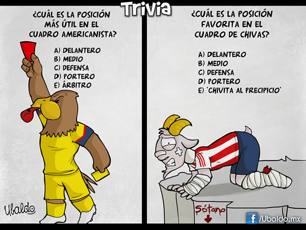 Clásica trivia