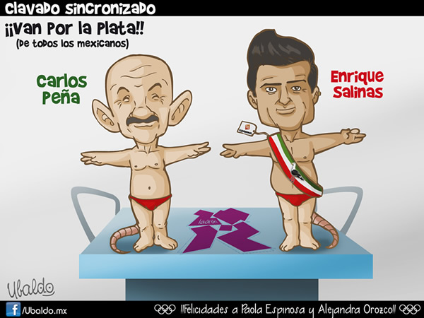 Clavado sincronizado