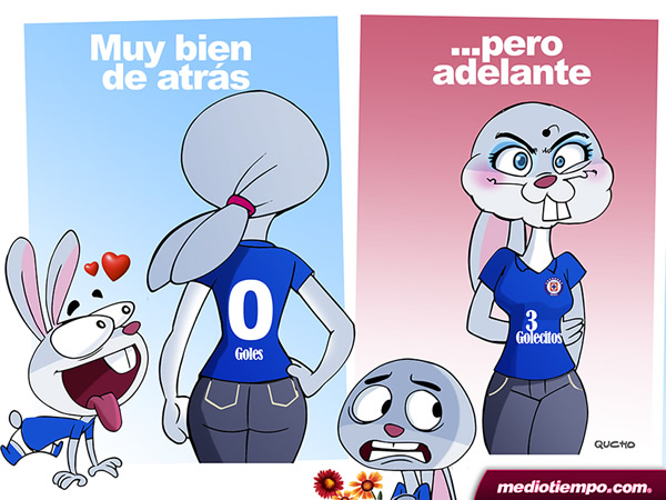 Desequilibrio azul