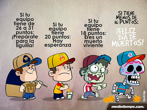 Día de muertos