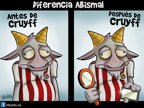 Diferencia Abismal
