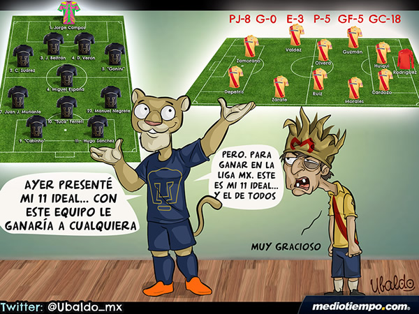 El 11 ideal de Pumas