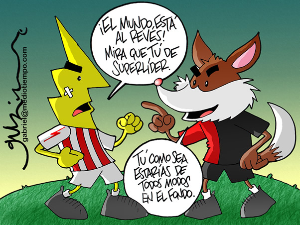 El mundo de cabeza