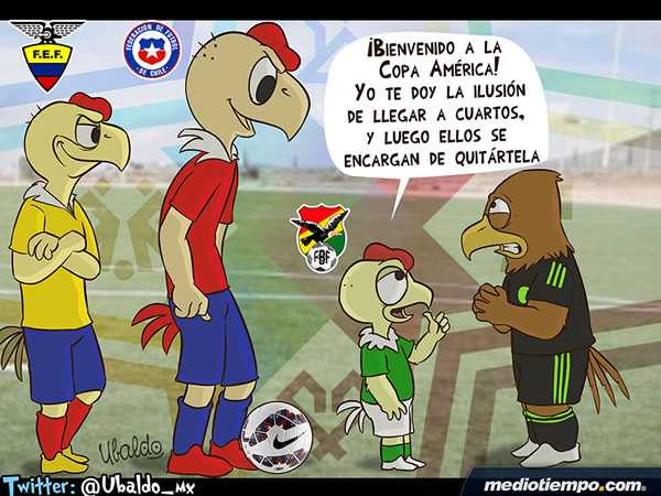 El Tri en Copa América