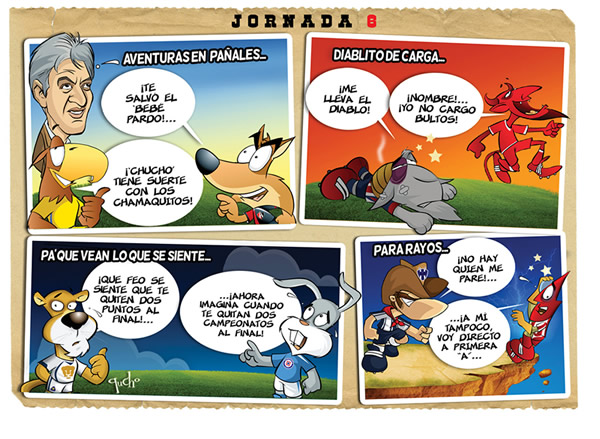Jornada 6, Cruz Azul, Pumas, América, Chivas, Toluca, Atlas, Necaxa, Jornada...