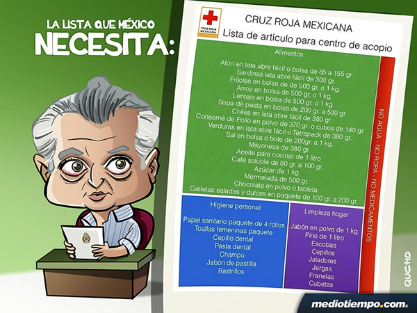 La lista que México necesita