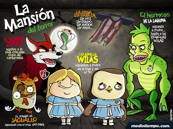 La mansión del Terror MX