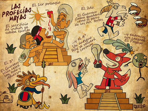 Las profecías Mayas