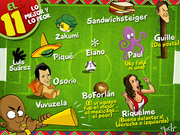 Lo mejor y lo peor