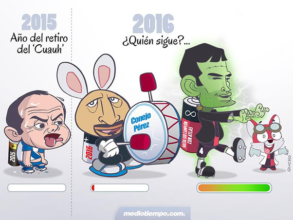 Lo que 2015 se llevó