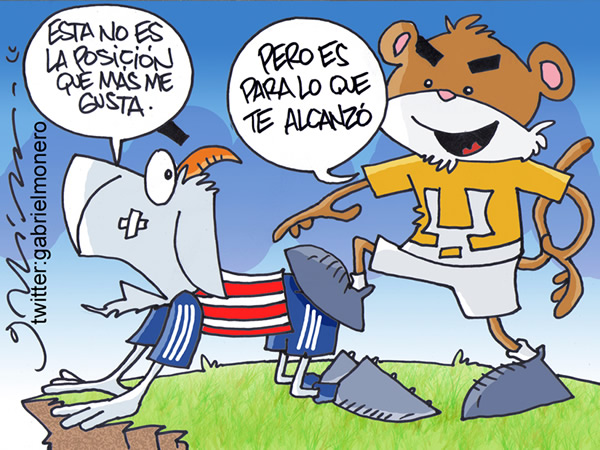 Posición