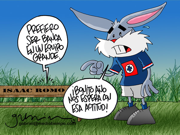 Refuerzo de actitud