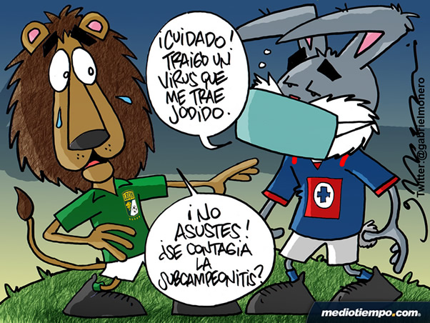 Riesgo de contagio