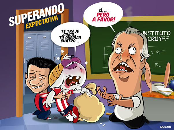Superando expectativa