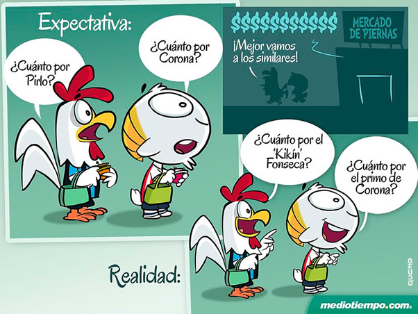 Temporada de compras
