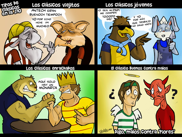 Tipos de Clásicos en la J10