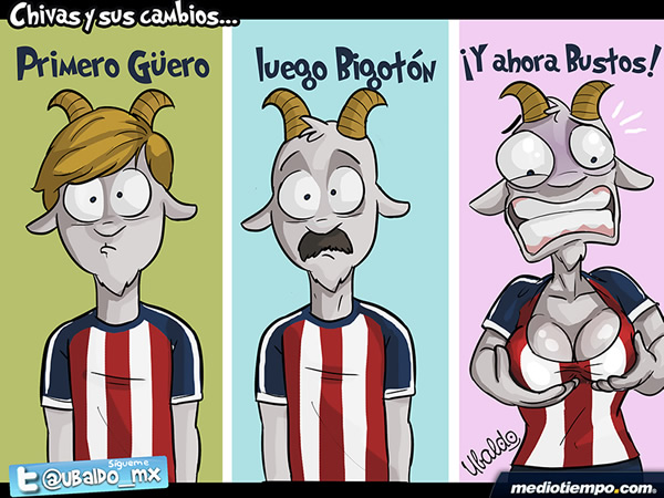Transformación Chiva