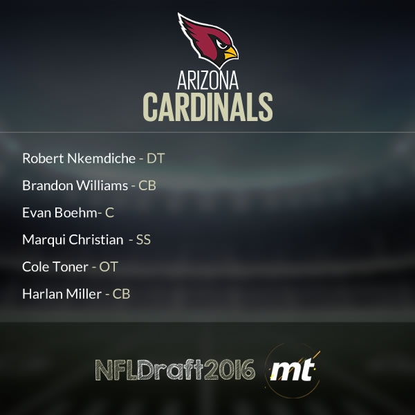 Arizona Cardinals.