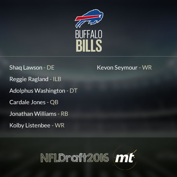 Buffalo Bills.