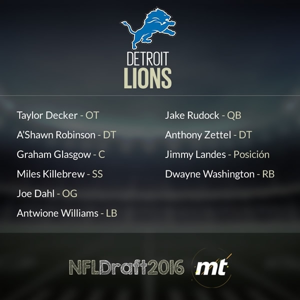 Detroit Lions.