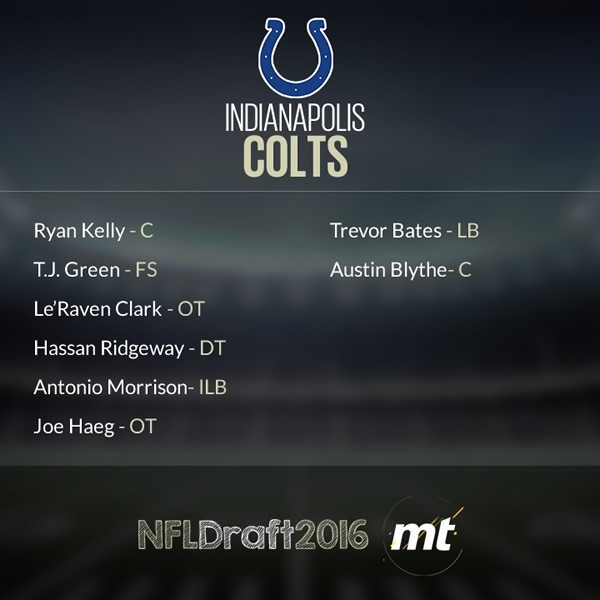Indianapolis Colts.