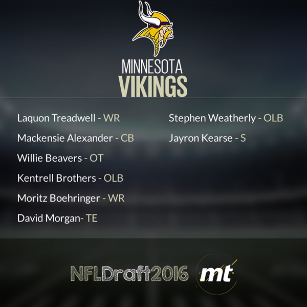 Minnesota Vikings.